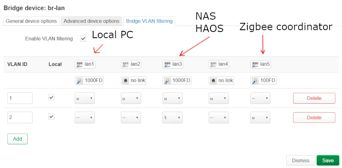 vlan filtering